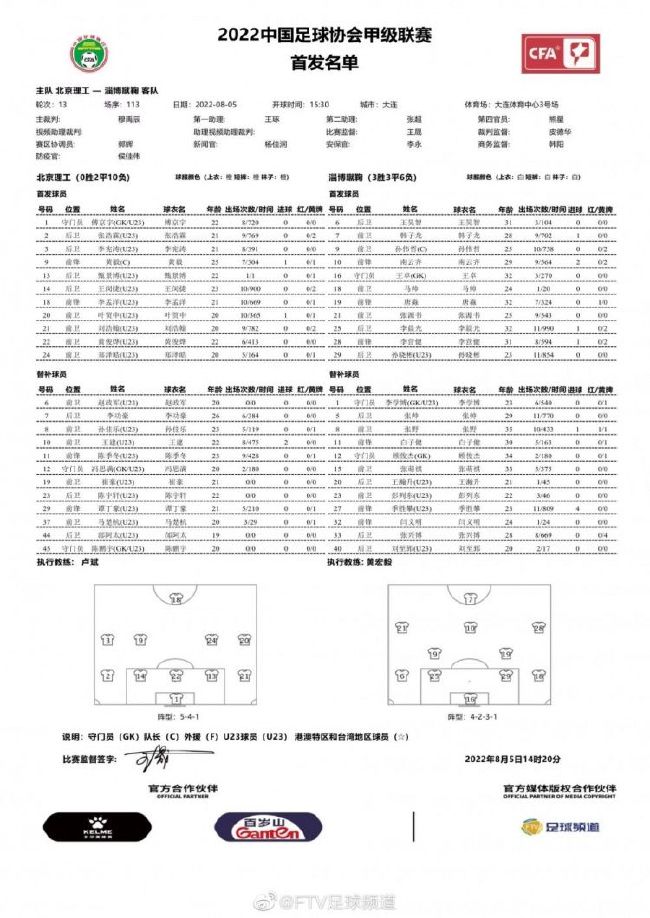 现在米兰需要决定是在一月份就提前签下米兰达，还是等合同到期后在明年夏天免费得到他。